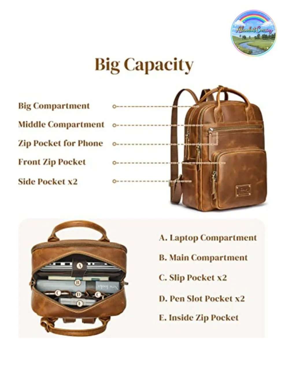 Genuine Leather Backpack Purse with Laptop Compartment Luggage Sleeve Daypack